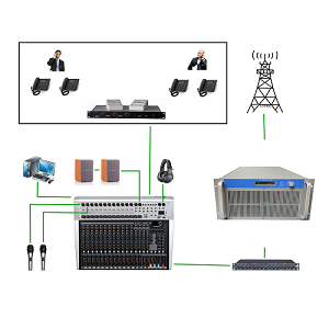 3000W Radio Station System